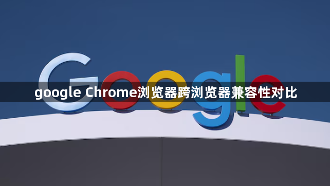 google Chrome浏览器跨浏览器兼容性对比1