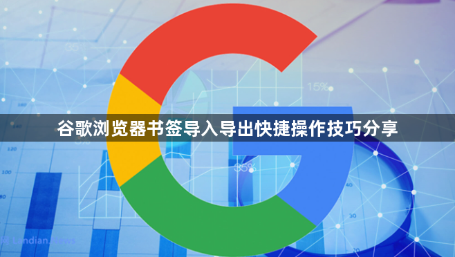 谷歌浏览器书签导入导出快捷操作技巧分享1