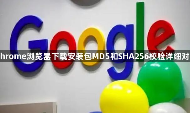 Chrome浏览器下载安装包MD5和SHA256校验详细对比1